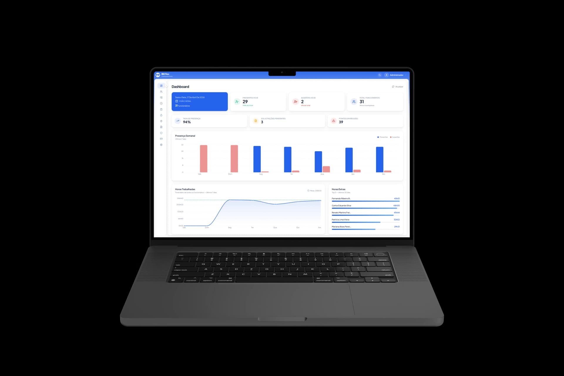 RH Flex — Painel web para gestores